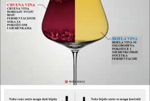 Crveno i bijelo vino