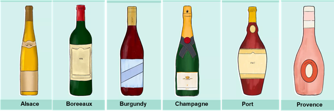 Šta vam govori oblik vinske boce