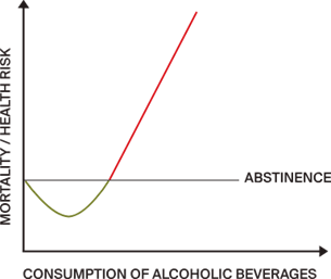 Vino i stil života-4
