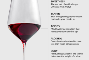 Je li ovo vino dobro