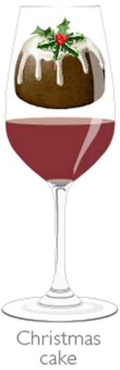 Božićna torta u vašem vinu