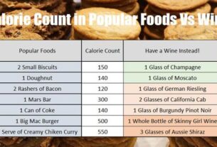 Kalorije u vinu - 7 najvažnijih činjenica