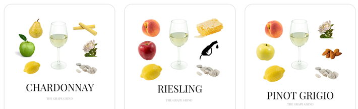 Chenin Blanc - sve što trebate znati