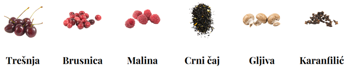 Pinot Noir - Sve što trebate znati