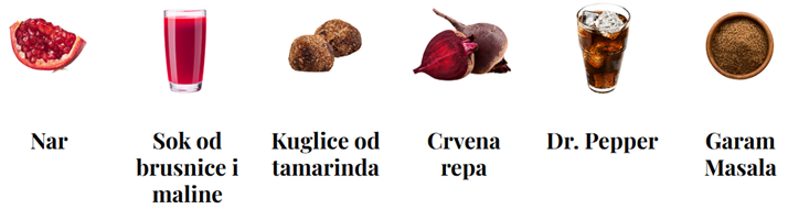 Pinot Noir - Sve što trebate znati