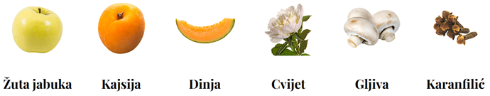 Viognier - Sve što trebate znati