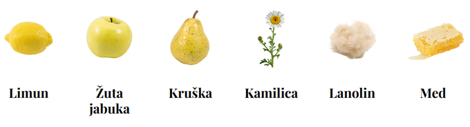 Chenin Blanc - sve što trebate znati