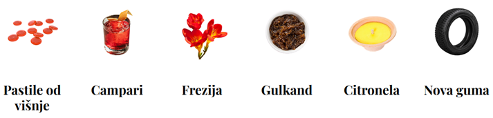 Nebbiolo- Sve što trebate znati