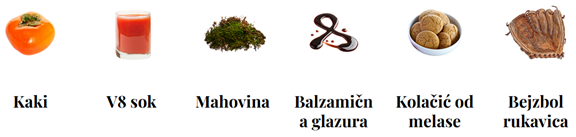 Sangiovese-Sve što trebate znati